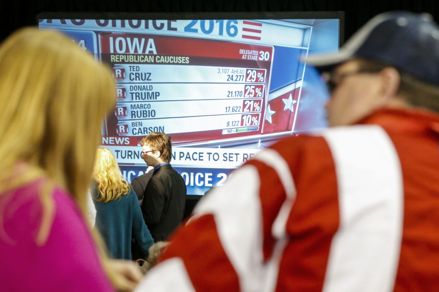 IOWA CAUCUS 2016 - LATE